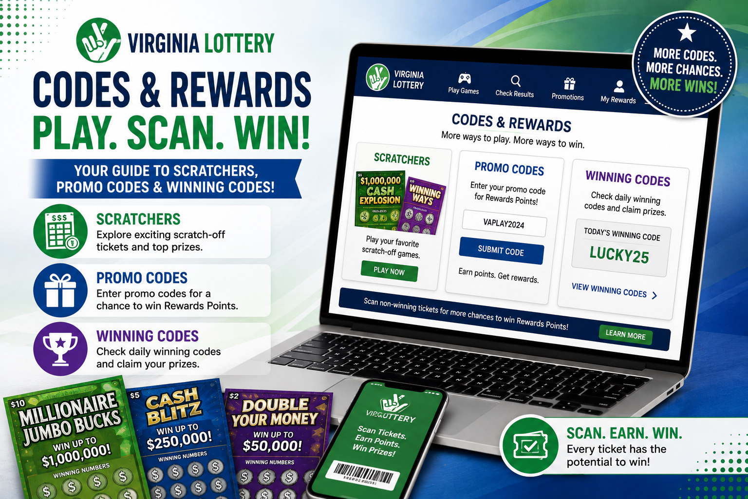 Virginia Lottery Codes: Scratchers, Promo Codes and Winning Codes